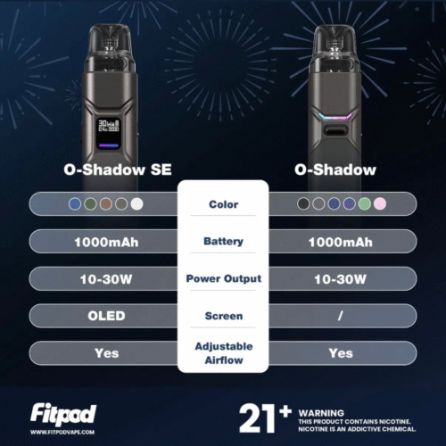 FITPOD O-SHADOW 小煙主機 通用小蠻牛 (2) FITPOD O SHADOW 小蠻牛主機 電子煙 r1主機 OXVA主機 蒸氣店 潮流商城