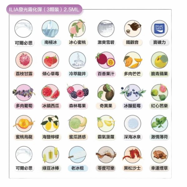 ILIA煙彈口味 哩亞一代煙彈 拋棄式煙彈 ILIA煙彈 ILIA一代煙彈 拋棄式煙彈 一代煙彈 SP2煙彈 蒸氣店 拋棄式一代 拋棄式 多種口味 蒸氣店 蒸氣賣場 潮流商城