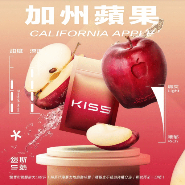 KIS5鍇斯5號煙彈 通用一代拋棄式 KIS5鍇斯5號煙彈 通用一代拋棄式 Kiss煙彈 kiss煙彈KIS5鍇斯5號煙彈一代通用 kiss電子菸彈 Kis5煙彈 KISS一代電子煙彈 KIS5煙彈 糖果屋電子煙煙彈官網 鍇斯煙彈 蒸氣店